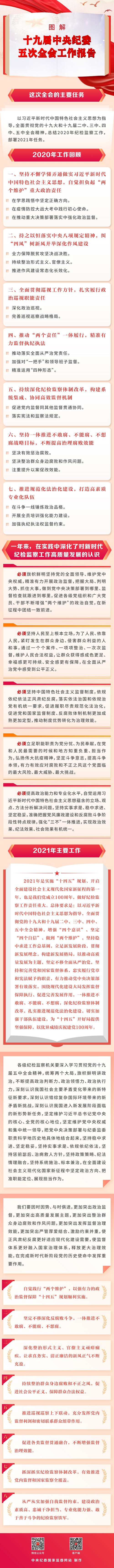 图解 十九届五中全会.jpg